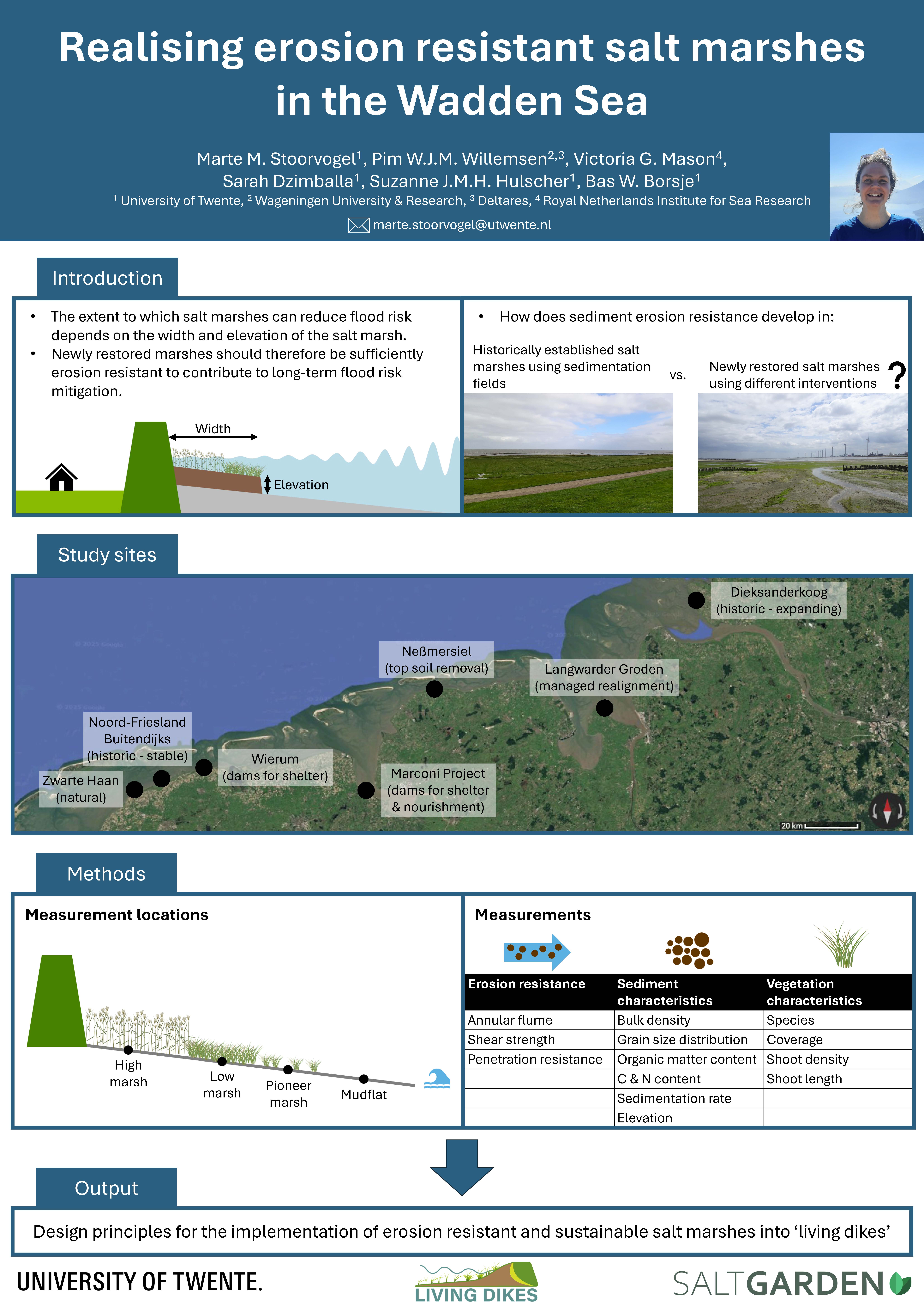 22_Realising erosion resistant salt marshes_Stoorvogel