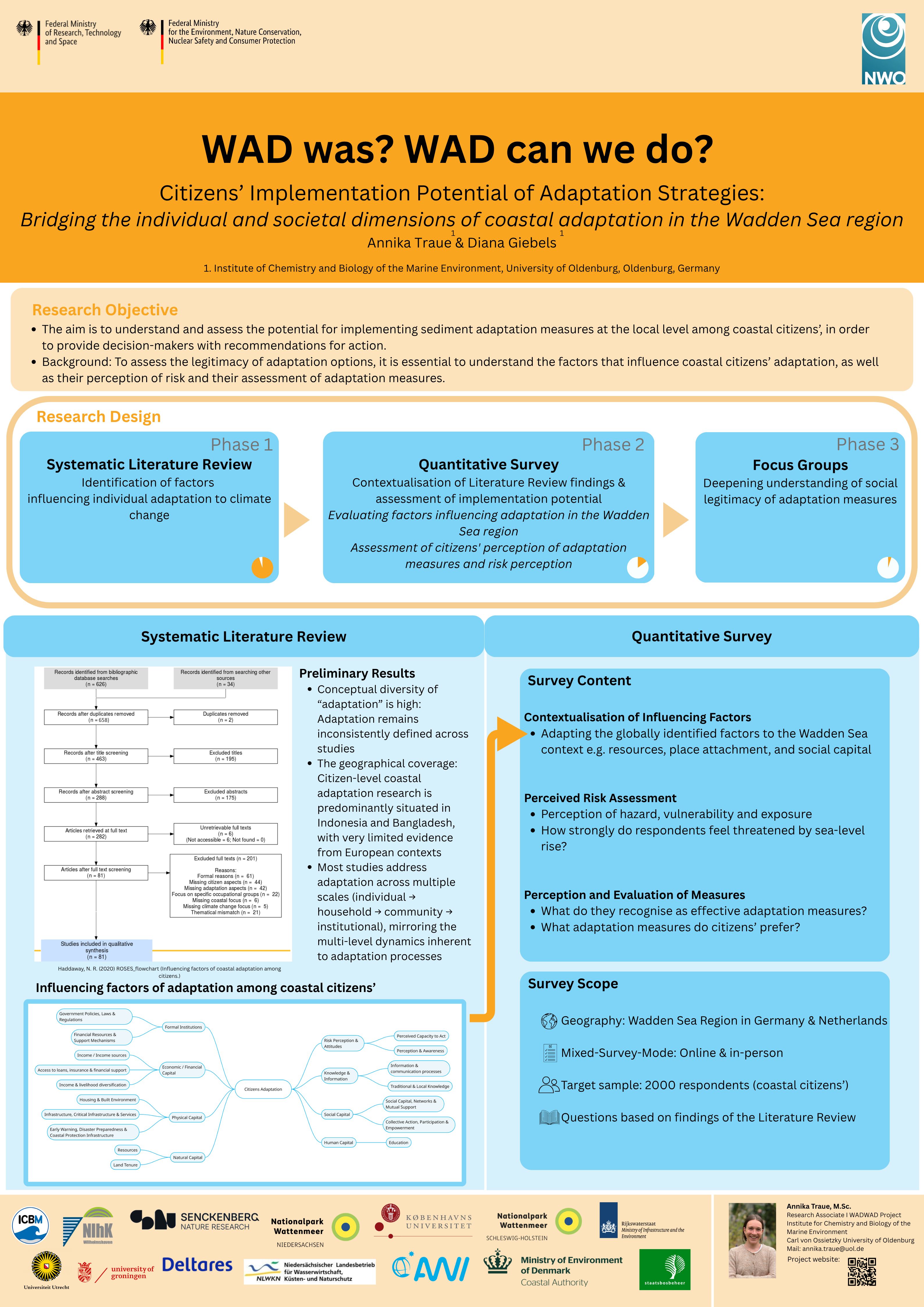 23_Citizens Implementation Potential of Adaptation Strategies_Traue