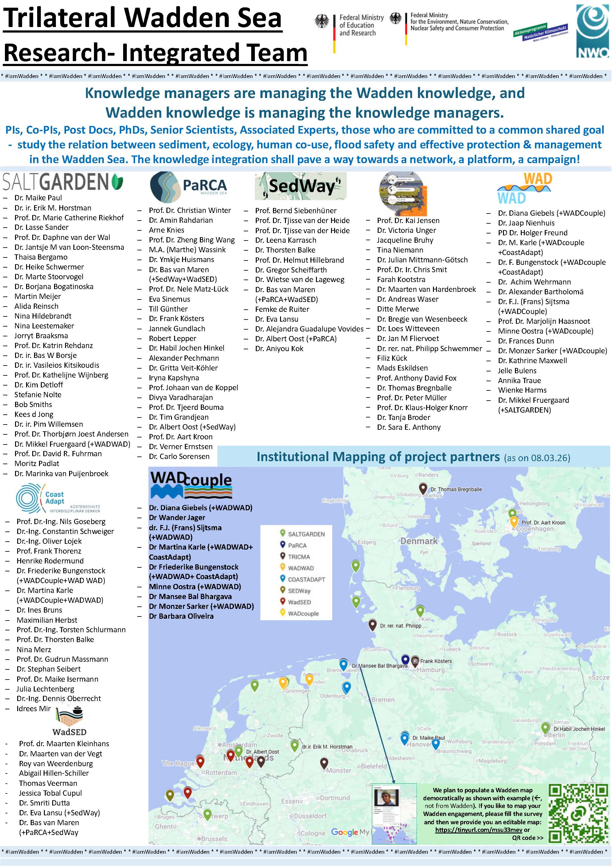 33_Trilateral Wadden Sea Research Integrated Team_Bhargava