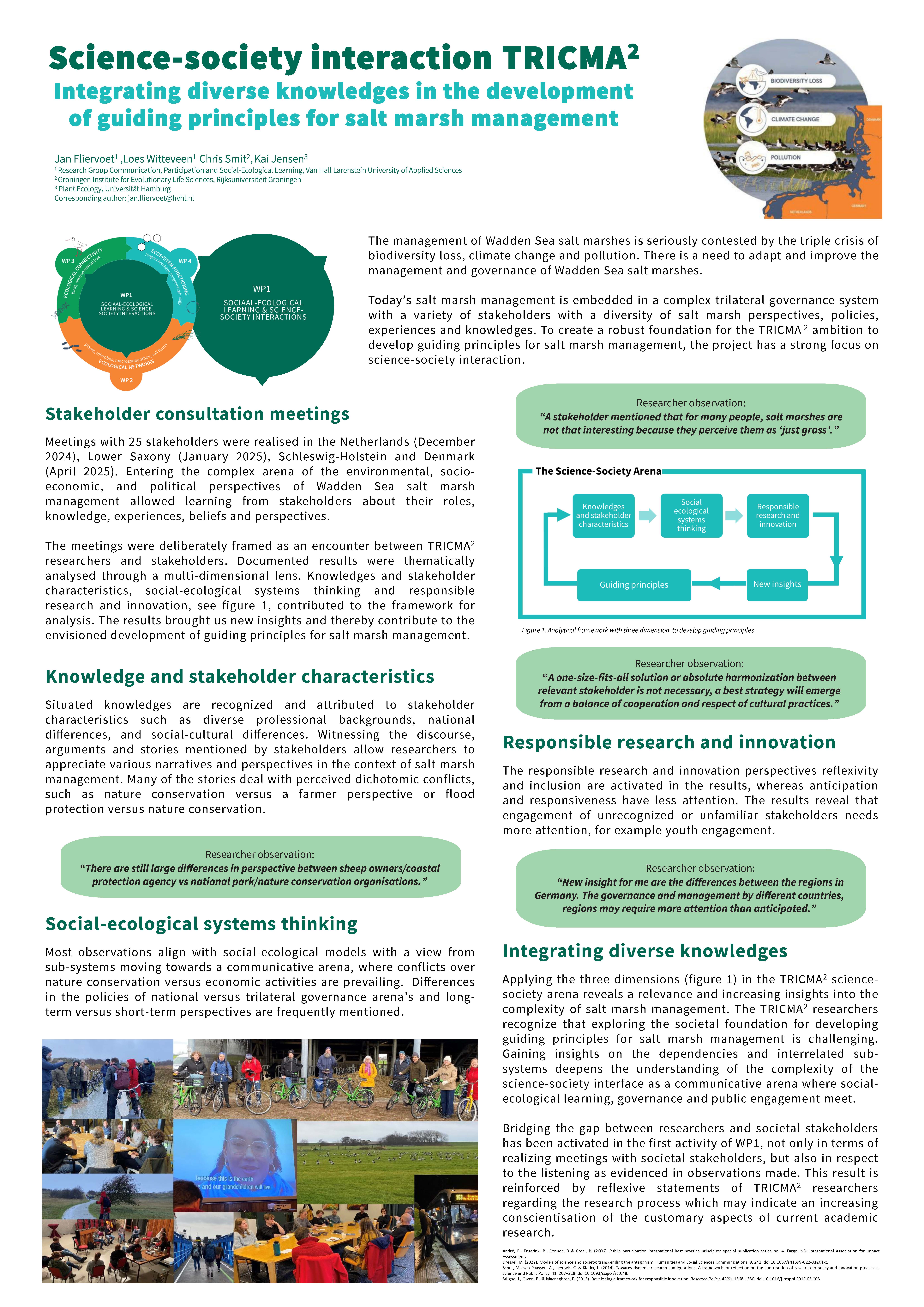 04_ Integrating diverse knowledges in the development of guiding principles for salt marsh man_Fliervoet